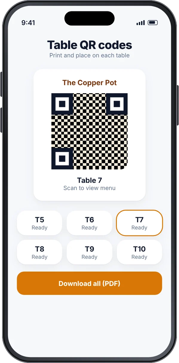 ScanMenu: Table QR codes